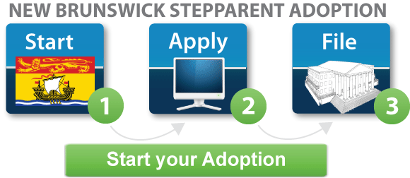New Brunswick step parent adoption