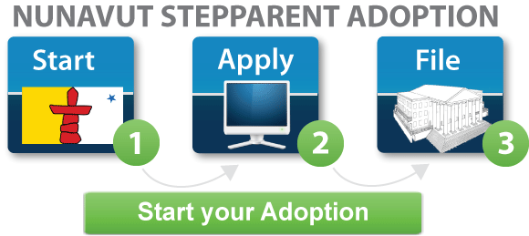 Nunavut step parent adoption