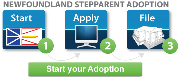 Newfoundland step parent adoption
