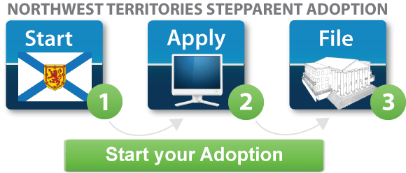 Northwest Territories step parent adoption