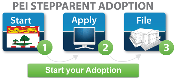 Prince Edward Island step parent adoption